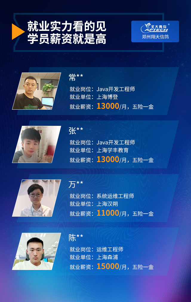 鄭州北大青鳥翔天信鴿明星就業學員