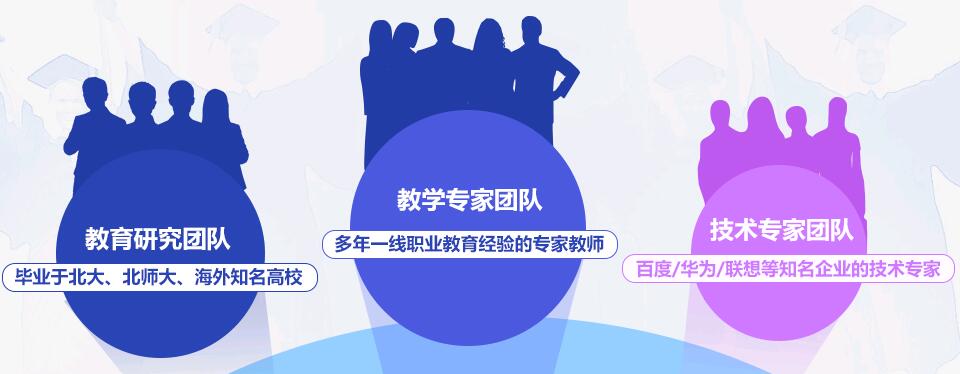 北大青鳥強大課程研發團隊北大研究院