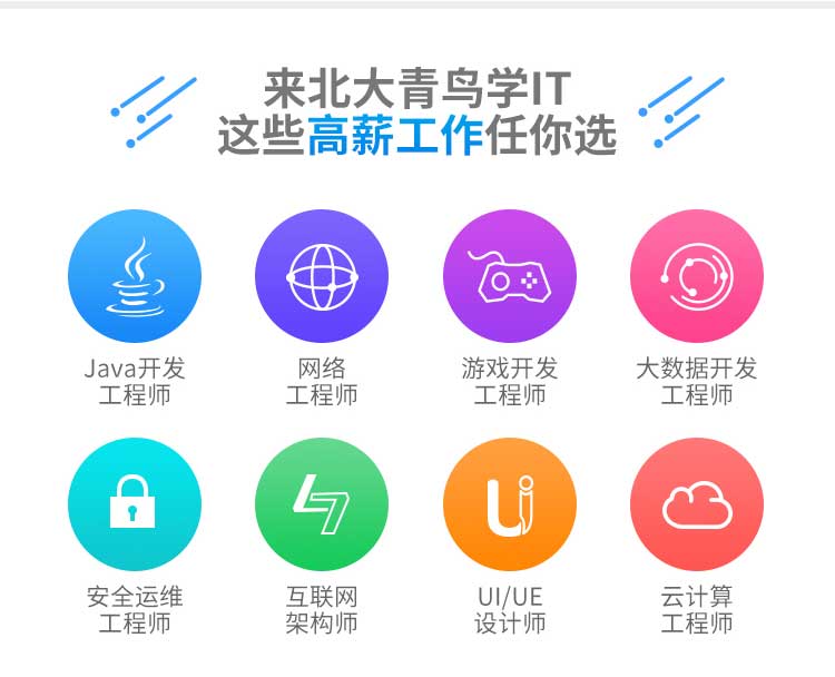 北大青鳥哪個學(xué)校好