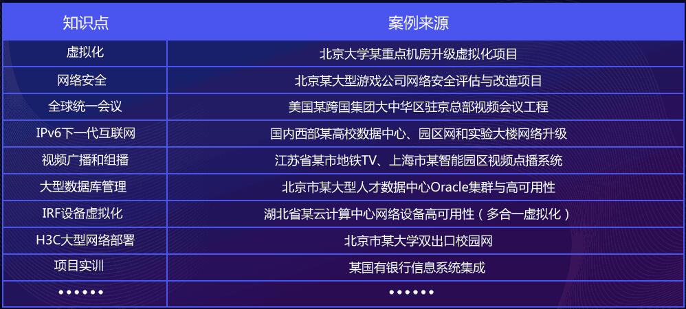 鄭州計算機專業學校的計算機網終工程好學嗎