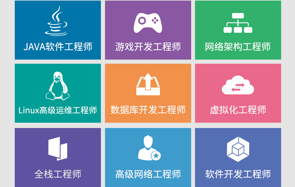 計算機新技術有哪些計算機專業學什么好