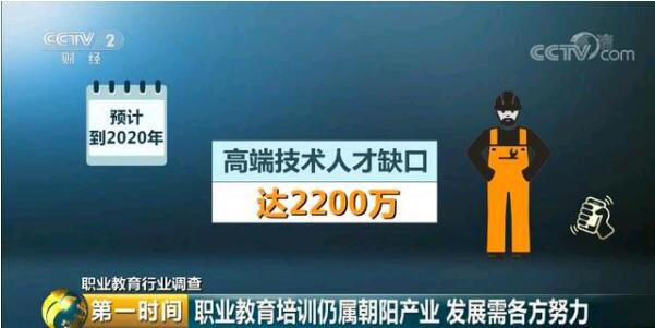 鄭州北大青鳥培訓(xùn)專治迷茫徹夜難眠愁就業(yè)的人