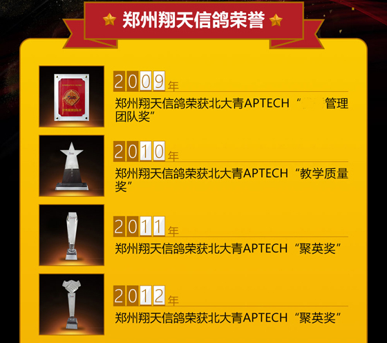 鄭州軟件實(shí)訓(xùn)學(xué)校給大家推薦個(gè)靠譜的